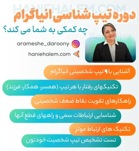 دیاگرام سرفصل های دوره شخصیت شناسی انیاگرام
