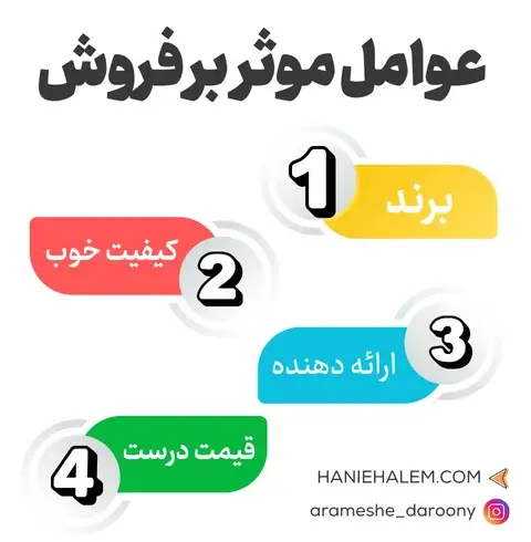 دوره فروش