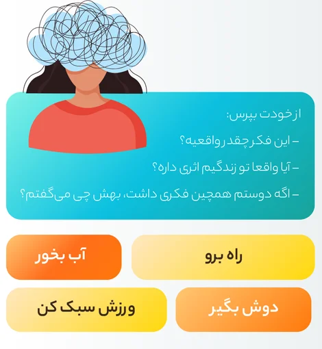 راهنمای درمان افکار مزاحم