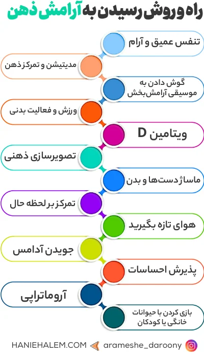 13 راه و روش رسیدن به آرامش ذهن