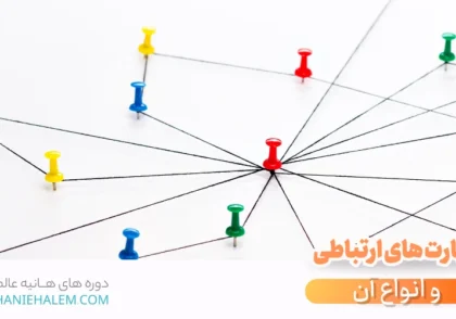 مهارت های ارتباطی چیست وانواع آن