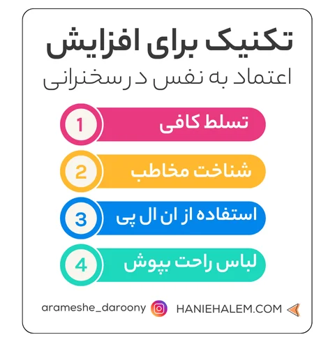 تکنیک برای افزایش اعتماد به نفس در سخنرانی