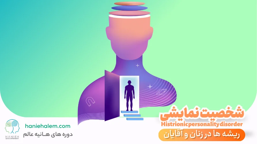 شخصیت نمایشی