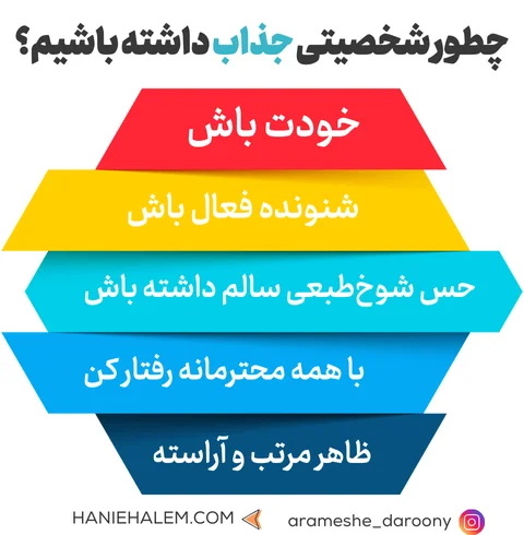 اینفوگرافی چطور شخصیتی جذاب پیدا کنیم