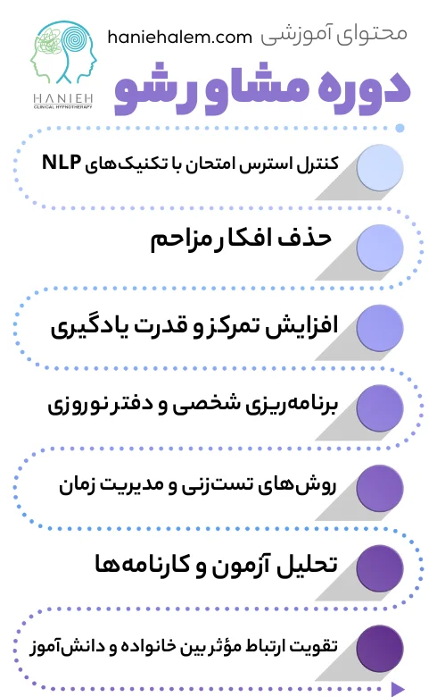 محتوای دوره مشاور شو هانیه عالم