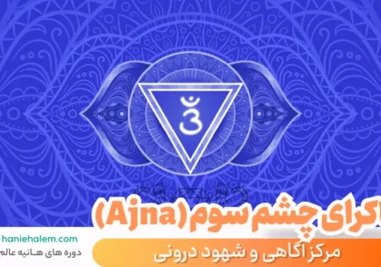 چاکرای چشم سوم