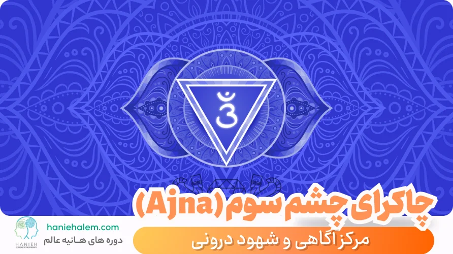 چاکرای چشم سوم