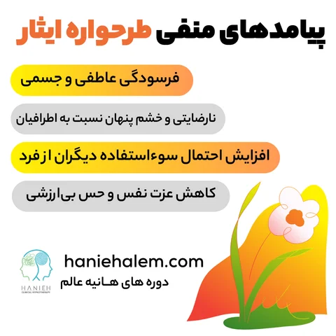 پیامد منفی ایثار