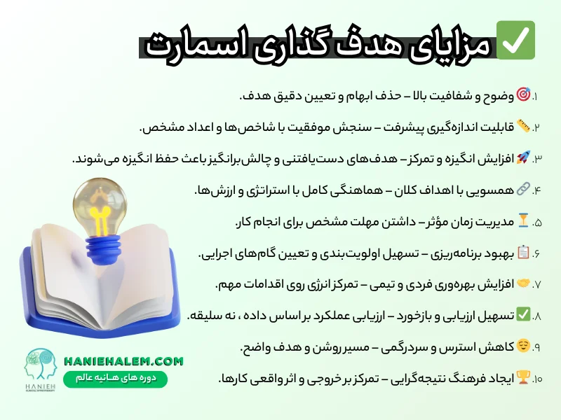مزایای هدف گذاری اسمارت