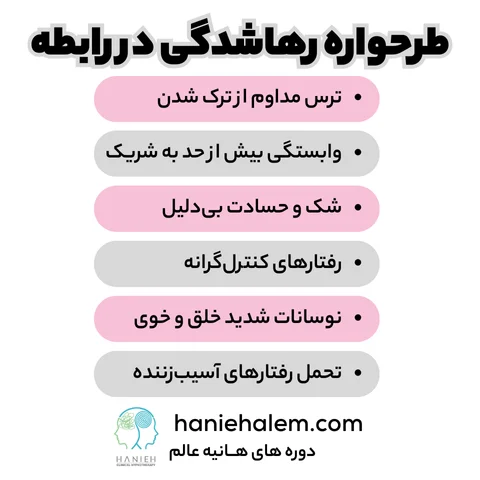 طرحواره رهاشدگی در رابطه