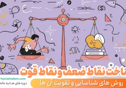 شناخت نقاط ضعف و نقاط قوت
