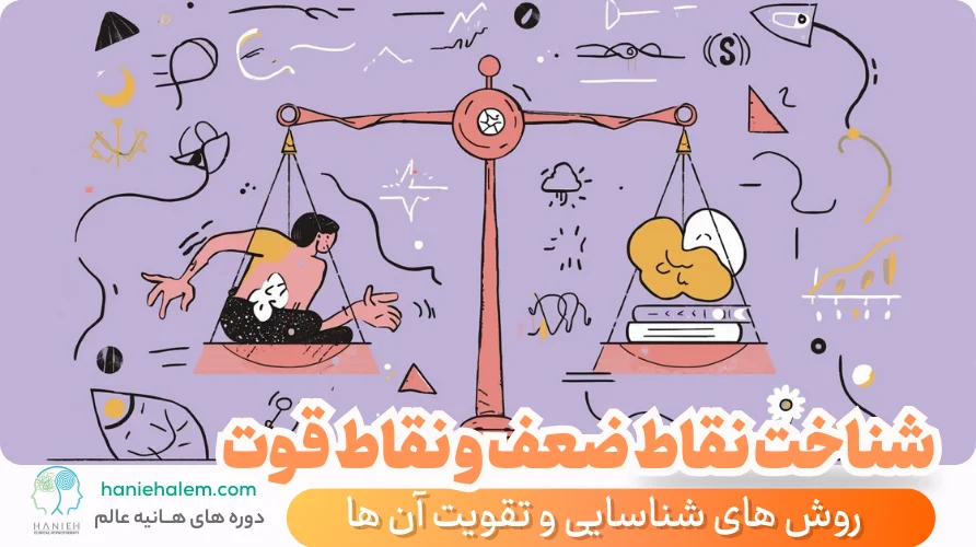 شناخت نقاط ضعف و نقاط قوت