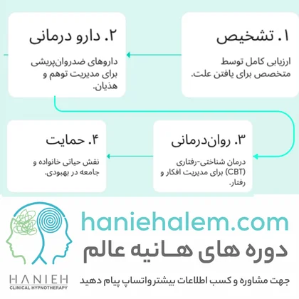 مسیر درمان روان‌پریشی