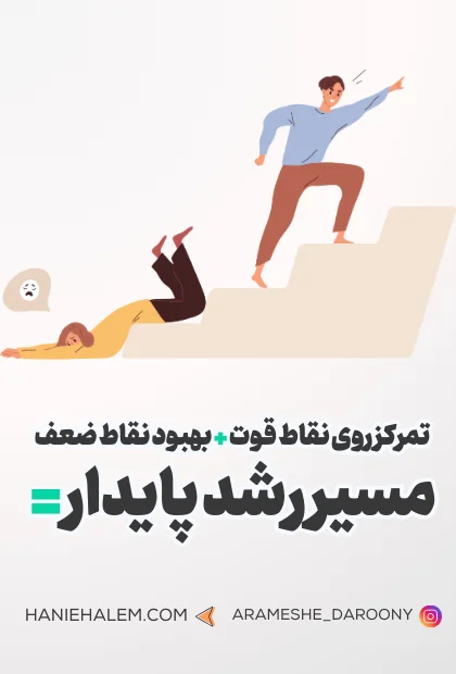 مسیر رشد پایدار با شناخت نقاط قوت و ضعف