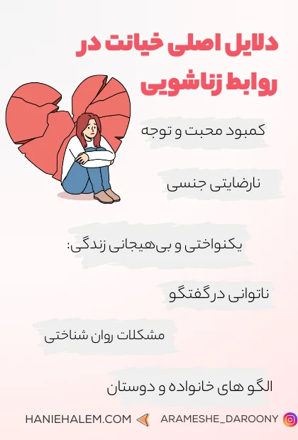 دلایل اصلی خیانت در روابط عاطفی
